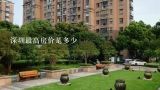 深圳最高房价是多少,宿迁翰林国际和山水云房哪个好