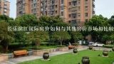 长乐滨江国际房价如何与其他房价市场相比较?