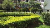 以开福沙坪街道房价为例分析其风险与回报的比较?