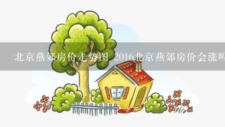 北京燕郊房价走势图 2016北京燕郊房价会涨吗