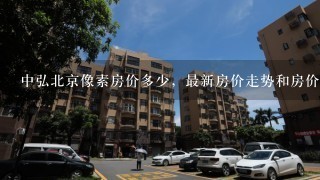 中弘北京像素房价多少，最新房价走势和房价涨跌预测