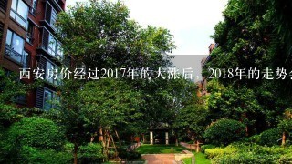 西安房价经过2017年的大涨后，2018年的走势会如何？