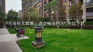 5月房价大数据：省会城市约30%环比下跌