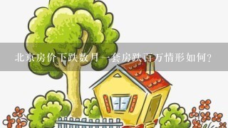 北京房价下跌数月1套房跌百万情形如何？