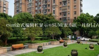 excel公式编辑栏显示=SUM(表1[@[1月份]:[6月份]])