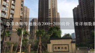 急求洛阳等地级市2000-2010房价（要详细数据）