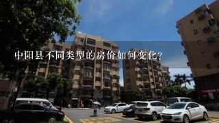 中阳县不同类型的房价如何变化?